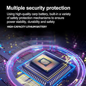 Portable 300W Outdoor Power Supply Large Capacity Mobile Energy <b>Storage</b> for Live Camping Self-Driving Tours Car Power - Product Image 6