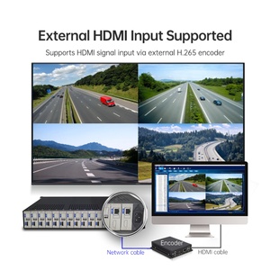 Servidor Decodificador Digital de 14 Puertos, Decodificador de Video en Red 1080P H.265 para Sistema de Monitoreo de Seguridad con Video Wall - Product Image 3