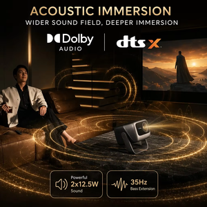 โปรเจคเตอร์เลเซอร์สามสี N5s Ultra 4K ความสว่างสูง 5200 CVIA สมาร์ททีวี โฮมเธียเตอร์ 3 มิติ IMAX Optical N5s Ultra ความละเอียดเนทีฟ 4K - Product Image 2