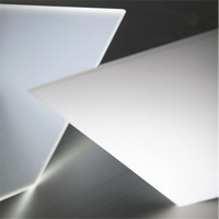 Feuille de diffuseur 50-90% transmission PS PC PMMA plaque de diffusion vente en gros diffuseur lumière Led