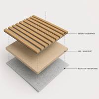 Panneaux acoustiques en bois à lattes ignifuges, panneaux muraux décoratifs en bois insonorisants en feutre PET, décoration de salles pour bâtiments publics