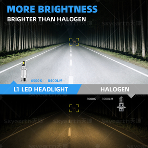 L1 H3 LED Truck Headlights Copper Tube Cooling 35W Bulb Heat Dissipation Plug And Play Auto Parts Supplier Stock - Product Image 5