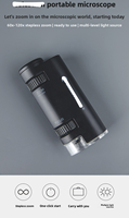 Portable Microscope 60X-120X Model Children's Interest Development Handheld Scientific Observation Biological Children's Gifts