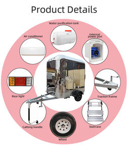 Expédition de conteneurs préfabriqués prêts à l'emploi de 40 pieds pour café-restaurant et de 20 pieds pour café-bar mobile - Product Image 3