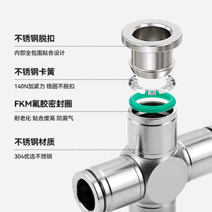Connecteur rapide pneumatique en acier inoxydable 304, raccord en T pour tuyau d'air, haute pression, résistant à la corrosion - Product Image 1