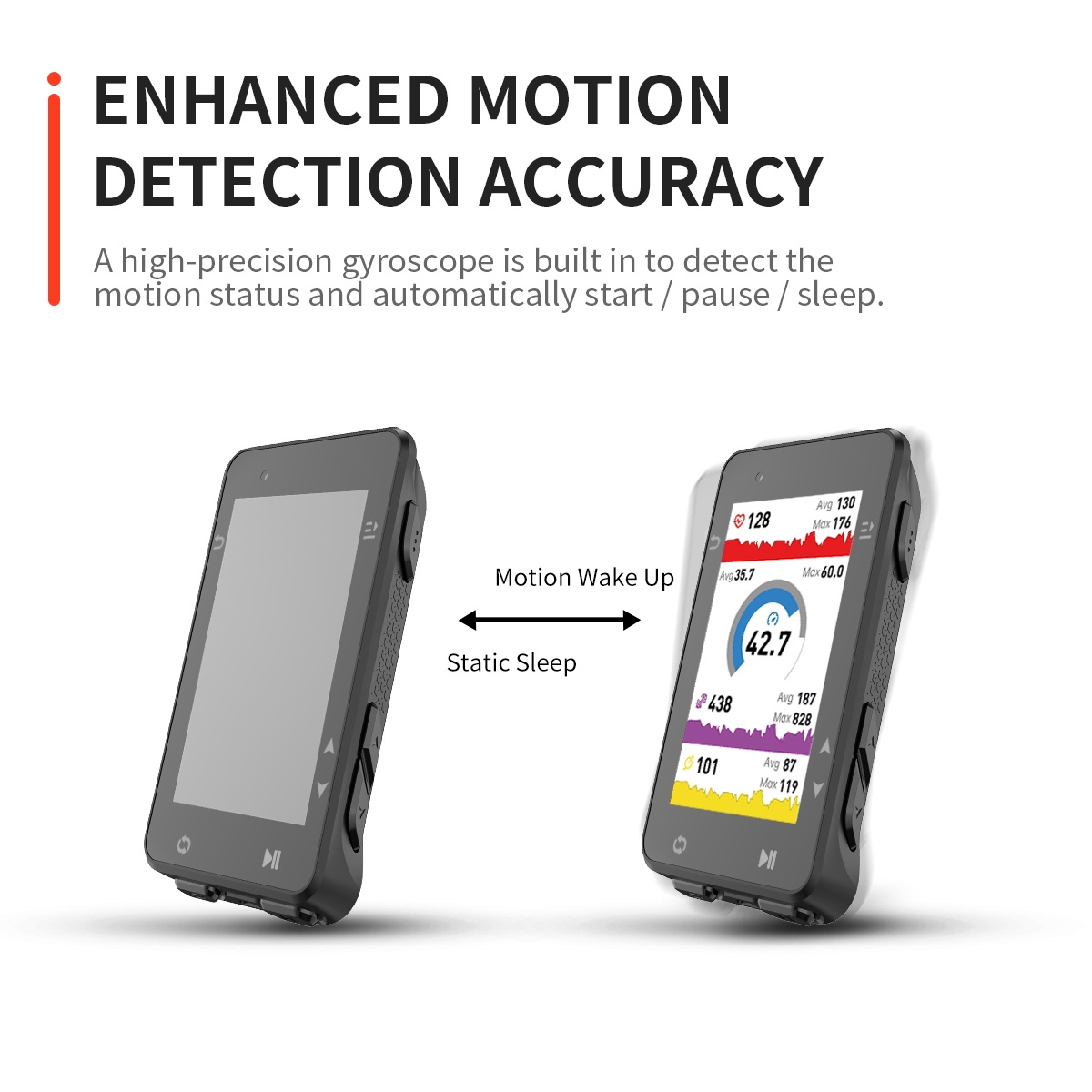 iGPSPORT iGS630 Wireless Bicycle GPS Odometer & Speedometer