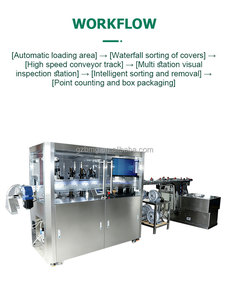 Machine d'inspection visuelle des bouchons de bouteilles <span class=keywords><strong>en</strong></span> <span class=keywords><strong>ligne</strong></span> avec fonction de tri et de rejet automatiques, détecte les points noirs, les bris et les déviations de taille - Product Image 1