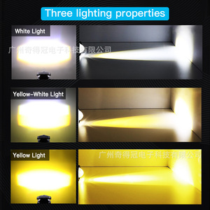 S1 Motorcycle <b>Led</b> <b>Projector</b> Lens 6000K 3000K Dual Color High Low Beam Integrated Spot Light For Electric Vehicle - Product Image 3