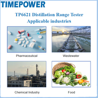Aparato de Destilación TIMEPOWER: Detección Automática de Presión Atmosférica y Corrección de Temperatura de la Cámara (RT - 400 ° C) ASTM ISO