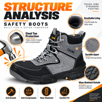 Bottes de sécurité mi-montantes OEM multi-styles, avec embout en acier anti-écrasement, confortables, résistantes à l'usure, tige en cuir, semelle extérieure en caoutchouc, unisexe