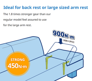 Mécanisme de charnière de dossier de canapé à réglage d'angle précis et haute durabilité, accessoires pour une utilisation à long terme - Product Image 2