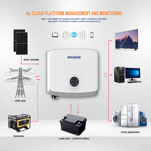 ระบบไฮบริด 2 MPPT AC to AC 4kW สำหรับบ้าน ใช้กับระบบกริดไฟฟ้าเฟสเดียว  คลื่นไซน์บริสุทธิ์ ประสิทธิภาพ 97.6% รับประกัน 5/10 ปี - Product Image 5