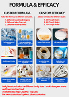 Cápsulas para Lavavajillas para Empaquetado Personalizado en Pequeñas Cantidades, Desengrasante Potente y Protección para Cristales, 12g, MSDS, Alta Capacidad de Producción