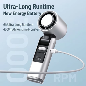 Ventilateur portable rechargeable USB-C pliable à 180 degrés, charge rapide en 1,5h, idéal pour les voyages - Product Image 4