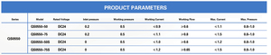 Hot Selling Qs0550 Series <span class=keywords><strong>Dc</strong></span> Motor 24V 0.5mpa 75Gallon Hogedruk Booster Pomp Aangepast Oem Mini Diafragma Voor Rv - Product Image 6