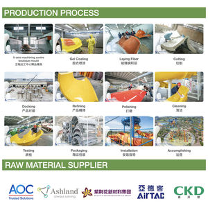 Tapis d'arrosage d'eau avec carillons éoliens pour enfants, amovible, pour jeux de plein air, <span class=keywords><strong>parc</strong></span> à thème <span class=keywords><strong>aquatique</strong></span> - Product Image 6