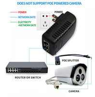 Adaptateur d'injecteur POE 10/100Mbps 2 ports RJ45 48V 0.5A 24V 1A 12V 2A pour les commutateurs réseau de commutateur POE de caméra IP CCTV de sécurité