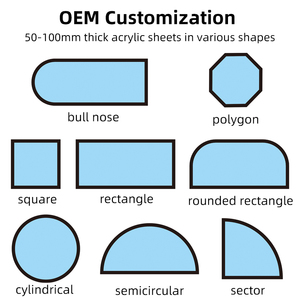 Clear Life 75-Gallon Rechthoek Plastic Vel <span class=keywords><strong>Aquarium</strong></span> 50-Gallon <span class=keywords><strong>Pentagon</strong></span> <span class=keywords><strong>Aquarium</strong></span> 40-Gallon <span class=keywords><strong>Aquarium</strong></span>-Duurzaam Helder Leven Vitaminen - Product Image 3