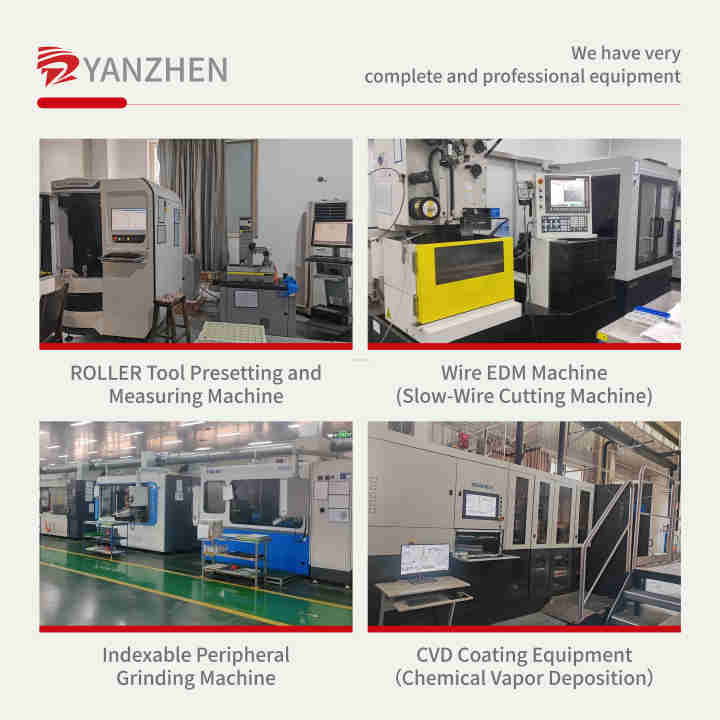 Yanzhen API Threading Inserts Colinet Series Round Internal Inserts for ...