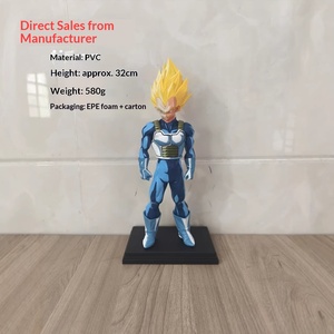 <span class=keywords><strong>Figurine</strong></span> PVC <span class=keywords><strong>Super</strong></span> <span class=keywords><strong>Saiyan</strong></span> Bulma Goku <span class=keywords><strong>Trunks</strong></span> Vegeta Vegetto en position debout - Product Image 2