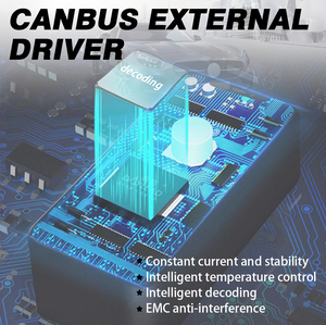 F3S Pro công suất cao 300W 50000lm Led Đèn Pha chất lượng tốt nhất H1 H3 H4 H7 H11 led 9005 9006 Xe LED Đèn pha Bóng đèn H4 H13 - Product Image 4