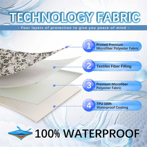 Funda de Repuesto para Sofá de 3 Plazas con Diseño Floral, Lavable, Antideslizante, Elástica, Protector de Sofá para Sala de Estar, Duradera - Product Image 4