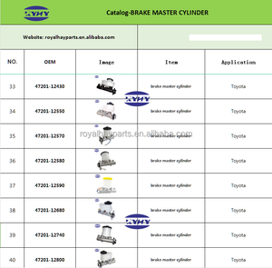 Conjunto de depósito de fábrica de piezas de automóvil 25430-F2400 para <span class=keywords><strong>Hyundai</strong></span> RYHY - Product Image 6