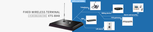 4G duy nhất 1 Sim <span class=keywords><strong>GSM</strong></span> FWT 4G di động <span class=keywords><strong>Gateway</strong></span> - Product Image 6