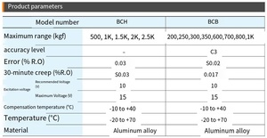 Sensor de pesaje de punto único Veidtweighing para básculas de plataforma originales CAS Kais de Corea, modelos BCB-200L, BCB-250L, BCB-300L - Product Image 2