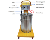 Machine de pulvérisation d'arc Machine de revêtement PVD Type PVDF Peinture sur bois Pistolet de pulvérisation électrostatique Machine de revêtement thermique HVOF