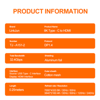 Günstiger Preis A151-2 8K 60Hz 32.4G USB Typ C Stecker auf HDMI Buchse Adapter Konverter Kabel USB-Kabel für Audio & Video & Daten