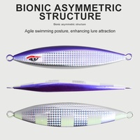 Leurre artificiel rigide en tungstène imprimé série Raptor Phantom pour pêche en bateau en haute mer, 300g/400g/500g, hameçons de jigging rouges