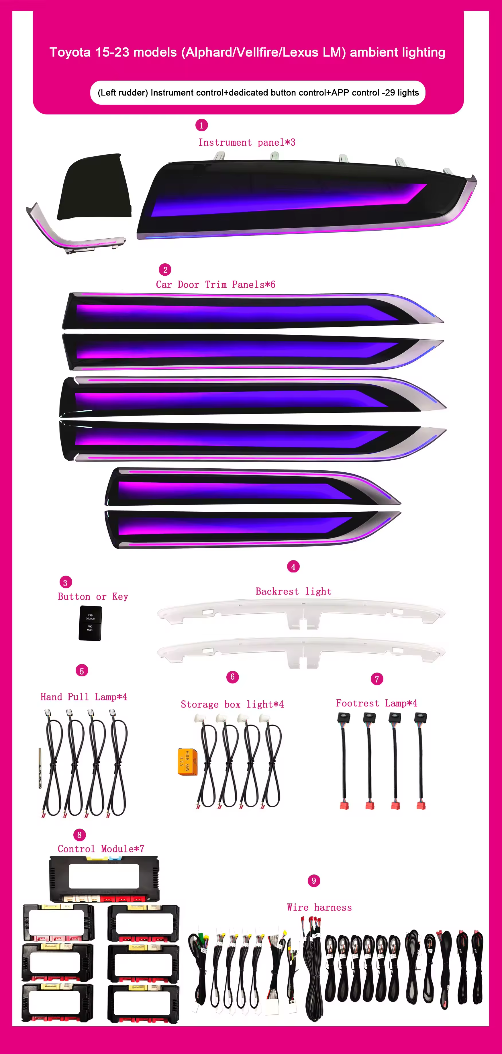 สไตล์ไดนามิก 29in1