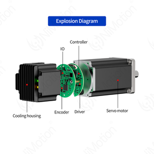 มอเตอร์ NEMA6 PMMP60กันน้ำ200วัตต์ IP65ตัวเข้ารหัสค่าสัมบูรณ์แรงดันต่ำในตัว - Product Image 6