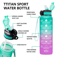 B14-1057 Bouteille d'Eau en PC Plastique Meilleure Vente Amazon, Bouteille Sport Tritan Motivationnelle 1L Personnalisable LOGO