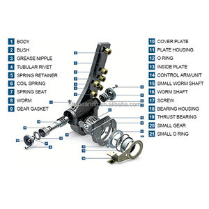 Accesorios para Camiones Europeos en Estado Nuevo, 611485 1592877 0159569, Ajustador Automático de Holgura de Frenos para Camiones con Remolque, Tractores o Autobuses - Product Image 3