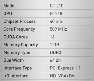 การ์ดจอ <span class=keywords><strong>GeForce</strong></span> <span class=keywords><strong>GT</strong></span> <span class=keywords><strong>210</strong></span> สำหรับคอมพิวเตอร์ตั้งโต๊ะ สำนักงาน ธุรกิจ อัพเกรดพีซี หน่วยความจำ GDDR3 1GB 64 บิต รองรับ VGA DVI กำลังไฟต่ำ จากผู้ผลิต - Product Image 2