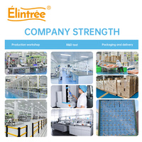 Elintree - Almohadillas Desechables para Pacientes, Precio de Fábrica al por Mayor, 60x90 cm, Impermeables, 5 Capas, para Adultos