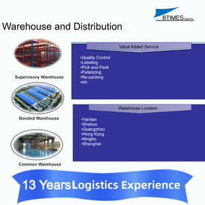 Goedkope Lucht Zee Vracht Expediteur Ddp Logistiek Gratis Inklaring China Naar Uae Usa <span class=keywords><strong>Canada</strong></span> Ups Fedex Koerier - Product Image 3