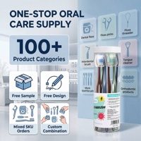 Cepillo de Dientes de Cerdas Suaves de la Mejor Calidad, Marca Privada al por Mayor, Fabricante Mayorista de Cepillos Dentales