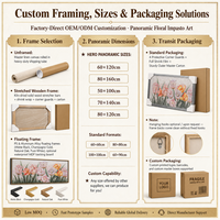 Peintures murales modernes de fleurs de tulipes colorées peintes à la main sur toile, options de taille personnalisée sans cadre pour la décoration du salon
