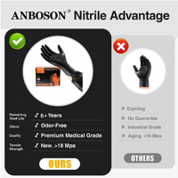 Black Diamond 8Mil Gants en nitrile à poignée épaisse Latex sans poudre Imperméable Jetable Heavy Duty Réparation automobile industrielle
