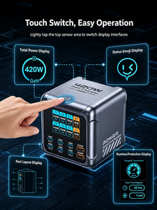 ที่ชาร์จ USB C 8 พอร์ต 420W GaN ชาร์จเร็ว พร้อมระบบจ่ายพลังงานอัจฉริยะ - Product Image 2