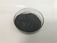 Insen fournit du nitrure de titane en poudre nano de qualité supérieure