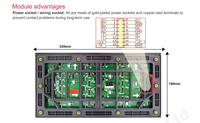 Module LED extérieur P6.67 320x160mm, affichage numérique couleur pleine, modules LED SMD3535 pour enseignes