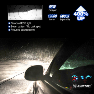 GPNE R4 Meilleure vente de phares de <span class=keywords><strong>voiture</strong></span> à LED  Lumière LED H4 H1 H7 9005 9006 H11 Ampoule LED de <span class=keywords><strong>voiture</strong></span> - Product Image 6