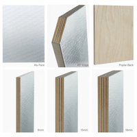 Panneaux décoratifs en contreplaqué et bois isolés, revêtus d'aluminium, pour cloisons et plafonds commerciaux
