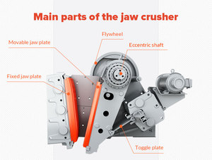 Concasseur à mâchoires PE500*750 le plus vendu pour la fabrication de sable, ligne de production complète de fabrication de sable avec criblage - Product Image 2