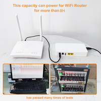 Nouvelle sauvegarde à domicile petit IP CCTV Dc 9v 12v 1A 2A POE 48v routeur DVR Modem batterie externe Mini UPS alimentation sans interruption pour Wifi