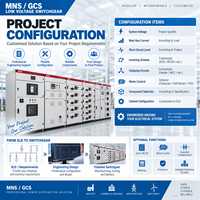Armoire de commande de moteur modulaire à basse tension MNS GCS avec protection IP4X et verrouillage hybride